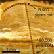 Illustration for article titled Rock Rings Reveal Surprising New Insights About North Americas Climate Past